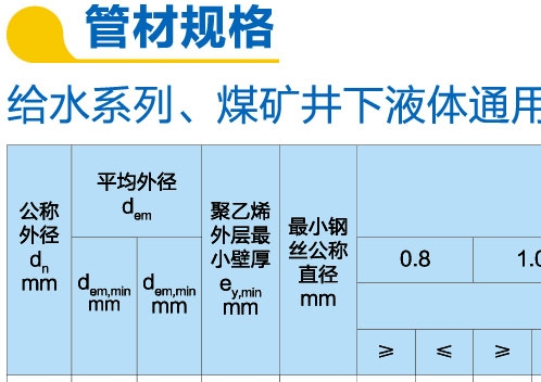 湖北興欣畫冊(cè)勘誤聲明