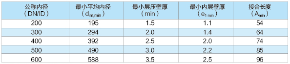 興欣科技